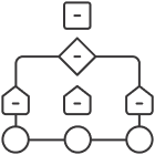 Safekeeping ML Algorithm