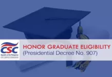 Presidential Decree No. 907 (Honor Graduates - Civil Service Commission)