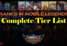 ml ranks mobile legends rank list ranks in ml highest rank in ml ml rank list